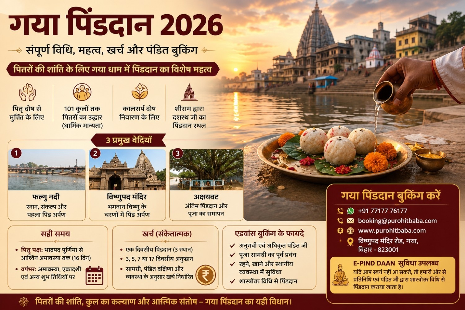 गया पिंडदान 2026: संपूर्ण विधि, महत्व, खर्च और ऑनलाइन पंडित बुकिंग (Gaya Pind Daan)